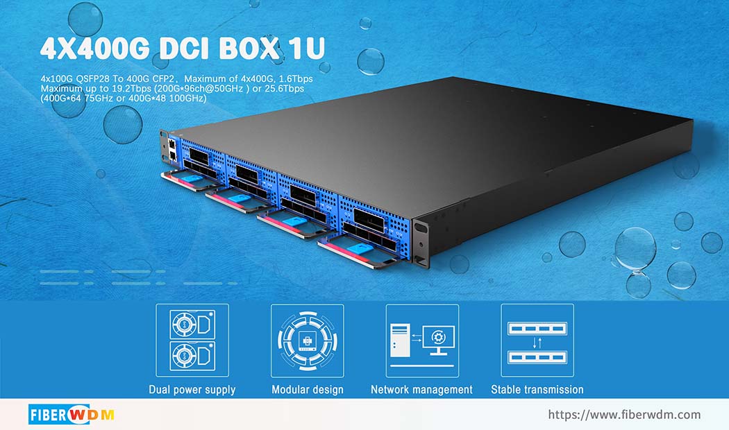4X400G DCI BOX 1U