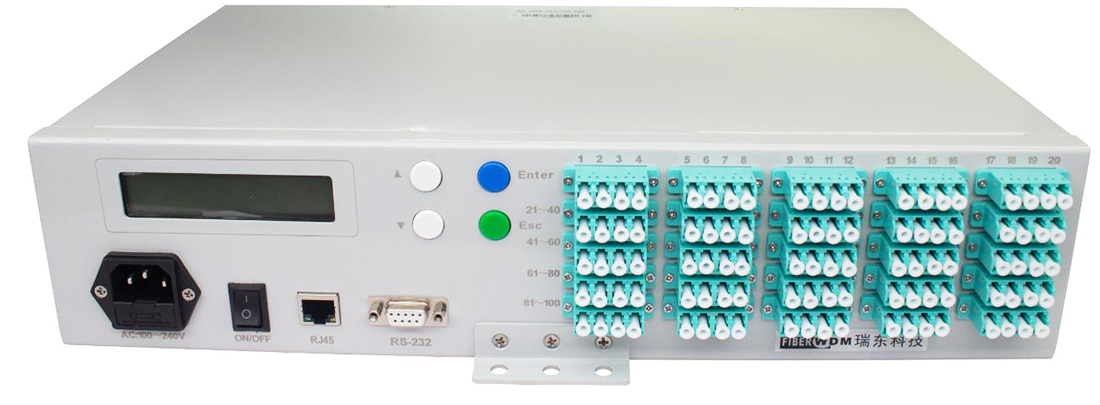 100Channel 1×2 Optical Switch