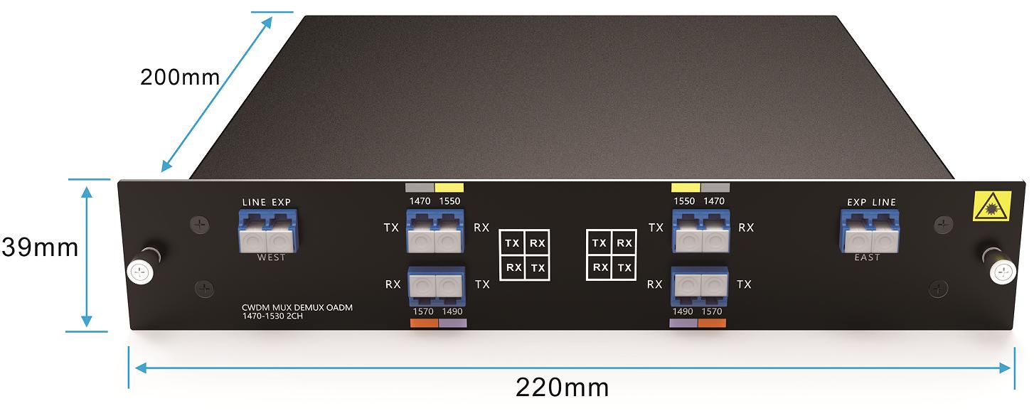 Plug-in LGX Box