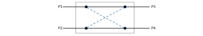 Low Insertion Loss Optical Switch