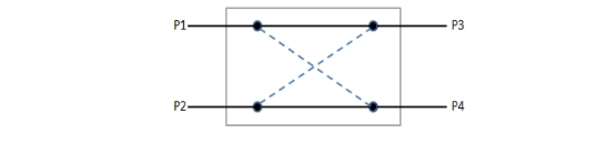 Low Insertion Loss Optical Switch