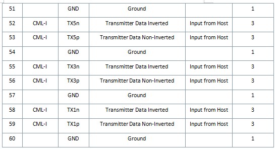 800G LPO Transceiver