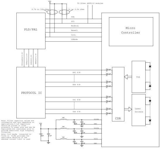 QSFP112 400G BASE-SR4 Transceiver
