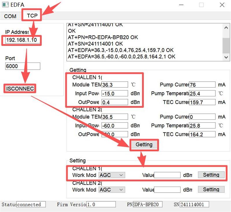EDFA Fiber Amplifier Module