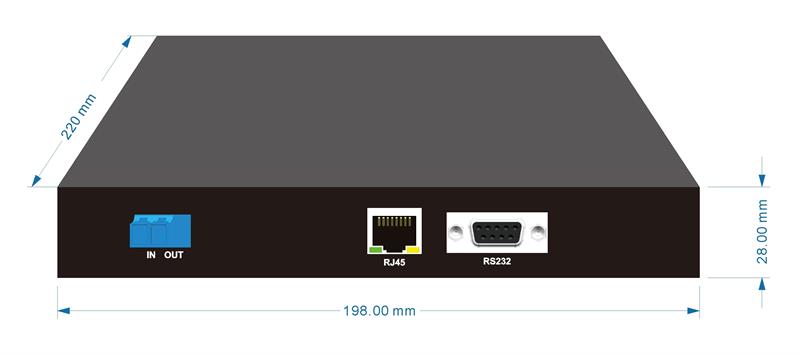 Integrated EDFA Amplifier Module