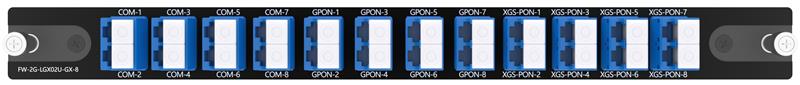 8X2CH WDM GPON and XGS-PON LC/UPC Plug-in LGX Box