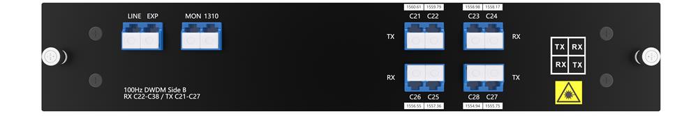 4CH DWDM MUX/ DEMUX Single Fiber