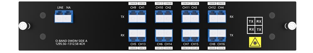 Single Fiber 8CH (16Waves) O-BAND DWDM MUX DEMUX