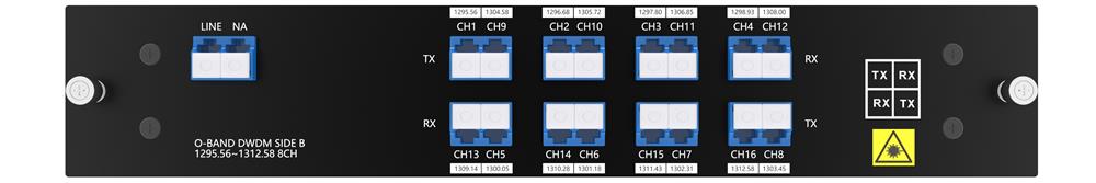 Single Fiber 8CH (16Waves) O-BAND DWDM MUX DEMUX