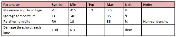 QSFP-DD 400G LR8 10km