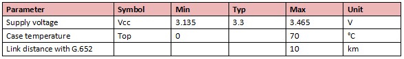 QSFP-DD 400G LR8 10km