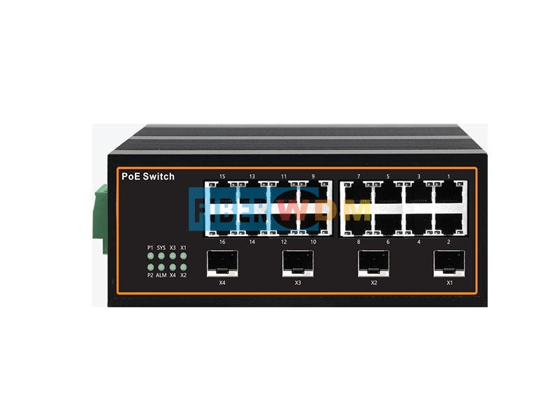 Commutateur industriel Gigabit Ethernet 4 optiques 16 électriques FW1016GS-4F