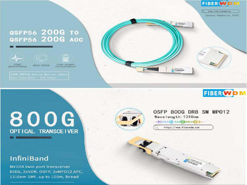 Module optique Infiniband