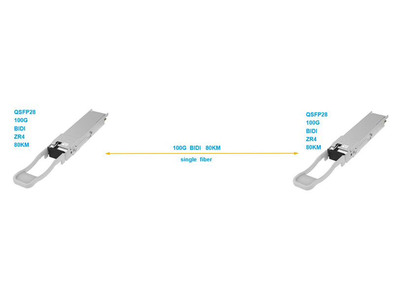 Module optique QSFP28 100G BIDI ZR4 80KM